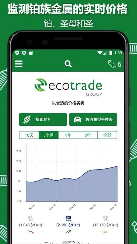 ecocat软件下载,ecocat,购物app,回收app
